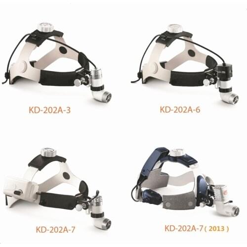 CE/FDA Approval 5WLED Dental Surgical Medical Operation Headlight Headlamp ENT Stomatology Plastic Surgery Pet Clinic