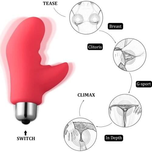 EXVOID Dildo Vibrator Silicone Sex Toys for Women Clitoris Vagina Stimulate G-spot Massager Finger Sleeve Vibrator Anal Beads