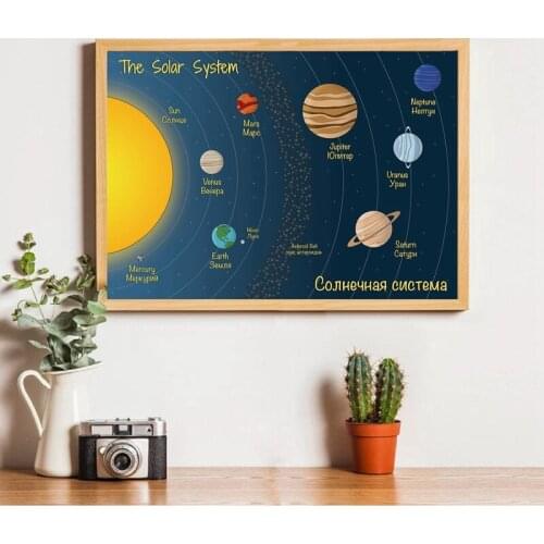 English Russian Bilingual Solar System Language Poster Prints Kids Room Wall Art Decor Educational Posters