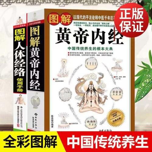 The Yellow Emperors Classic of Internal Medicine Book + Graphic illustration of human Chinese Traditional herbal Medicine Book