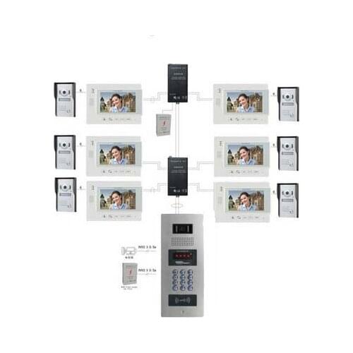 ZHUDELE Multi-Home Video Door Phone Intercom System Doorbell 7" TFT Monitor Support Second Outdoor Unit For 6 Units Apartment