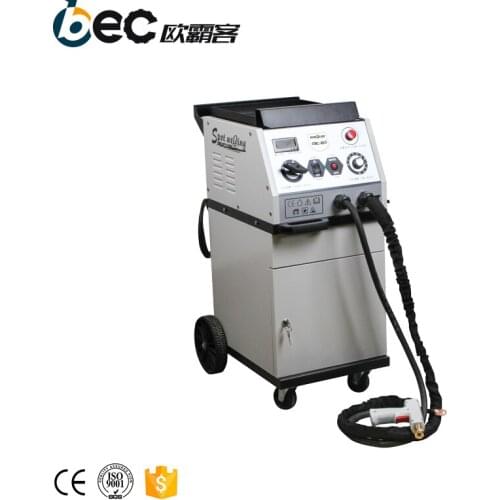 OBC Tools