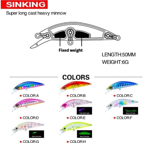 1Pcs Minnow Fishing lures 6g 5cm Peche Bass Trolling Isca Artificial Hard Bait Crankbait Seabass Carp Wobbler For Fishing Tackle