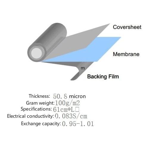 Dupont proton exchange membrane Nafion 212, perfluorosulfonic acid ionic membrane NR212. 10*10cm, 20 x20cm