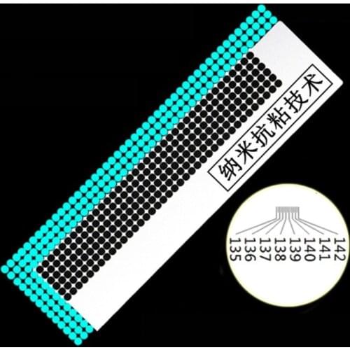 Швейные принадлежности Canbullato China At AliExpress