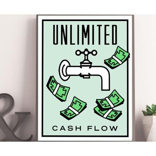Monopolyingly Card Art Unlimited Cash Flow Canvas Poster Print Abstract Painting Picture Modern Office Room Decoration