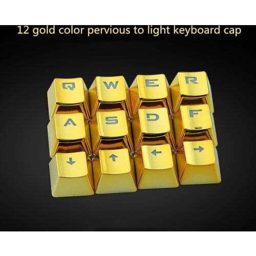 OllyMurs Accessories For Mice And Keyboards