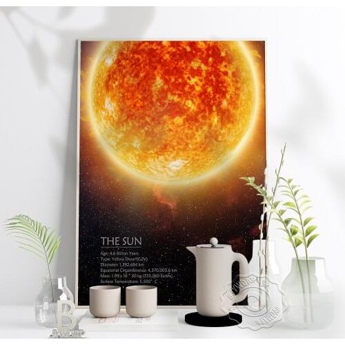Solar System Centre Fixed Star Sun Prints Poster, Red Flame Sphere Canvas Painting, Solar Galactic Night Sky Art Home Wall Decor