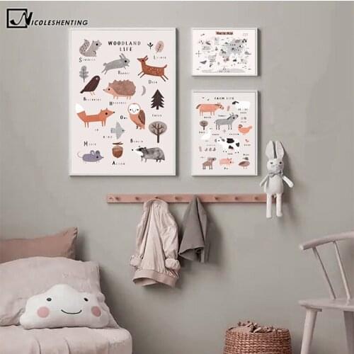 Woodland Animal World Map Poster Toddlers Learning Nursery Painting Canvas Print Education Picture Wall Art Kids Playroom Decor