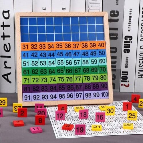 Kids Preschool Wooden Education Toys Recognize Numbers 1-100 Digit Table Math Arithmetic Teaching Aids Kids Learning Math Props