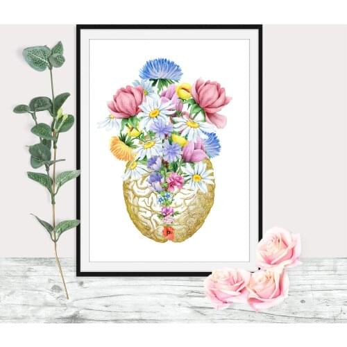 Anatomical Organ Vintage Poster Human Anatomy Print Painting Brain Heart Lung Anatomy Poster Wall Art Picture Medical Room Decor