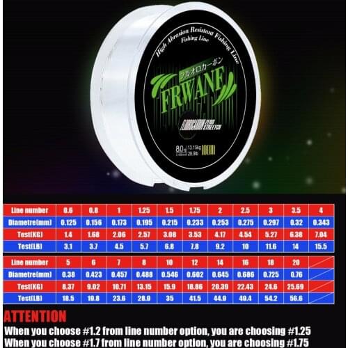 Brands new japanese Fluorocarbon Fishing Line 1.8 Super 35-56.6LB 100M carbon fiber clear strong Carp Wire sinking line high C