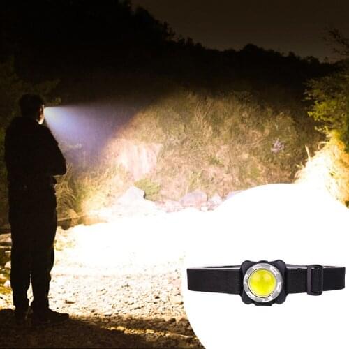 Mini LED Headlamp USB Rechargeable Head Light Portable Powerful Outdoor Indoor Headlight Torch White Red Lighting Night Fishing
