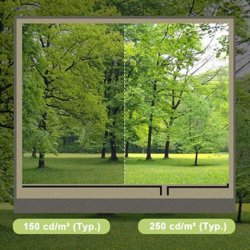 Original 2.8 Inch LVDS LCD screen LTE283QV-F01 Resolution 320*240 Brightness 250 Contrast 350:1