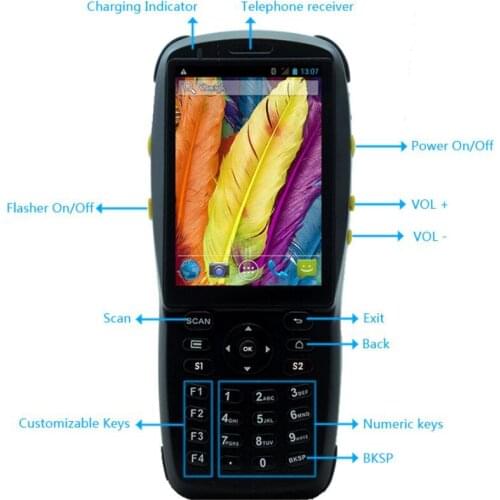 Stock 1D/2D Barcode scanner Android Rugged Andrandheld pda 3501 Android smartphone USB tablet