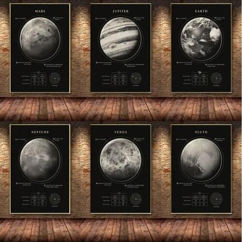 Planet Earth Mars In Galaxy Space Art Home Wall Decor Picture Research Room Living Bedroom Quality Canvas Painting Poster