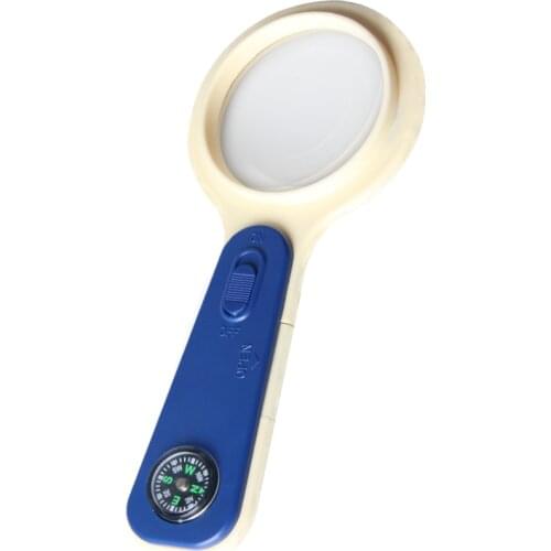 Topitico Instruments For Measurement And Analysis