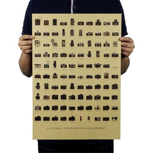 Camera history of evolution Old Nostalgia Wall Sticker Bar Kitchen Poster Decorative Painting 51.5x36cm Home Decoration