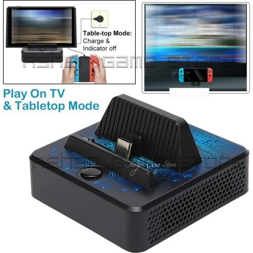 YOPLGE Power Supplies For Consoles