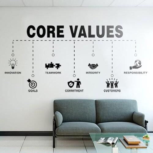 Inspiring Office Wall Decals Quotes Core Values Office Motivational Wall Stickers Vinyl Removable Office Decoration Poster Z792