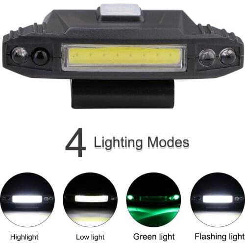 Outdoor Lighting COB Mini Portable Cap Clamp Lamp USB rechargeable built-in battery 90 degree adjustment induction headlamp