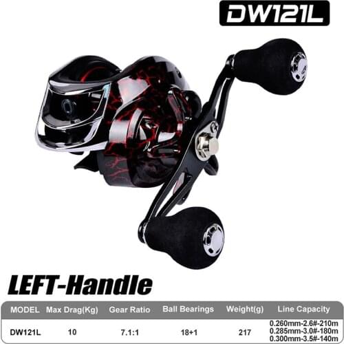 10KG Max Drag 10+1 BBs 7.1:1 High Speed Fishing Reel 1PCS Svallet Baitcasting Reel Magnetic Brake System Reel reel grips