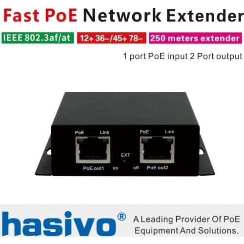 Переключатели скоростей для велосипедов Hasivo China At AliExpress