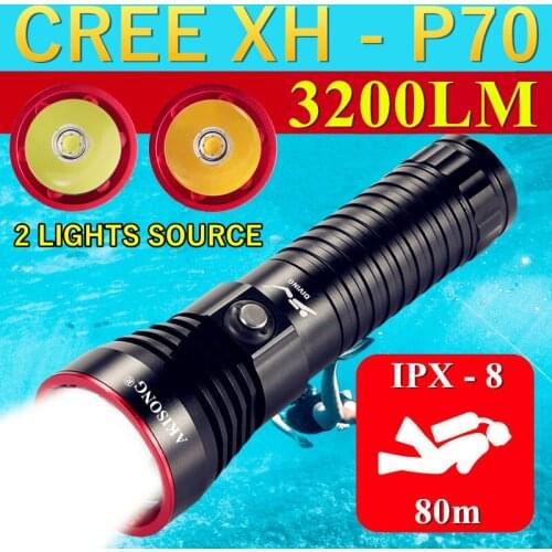 AKISONG LED Flashlights