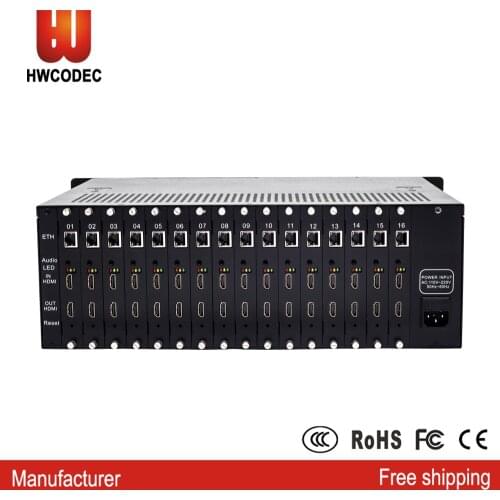 HWCODEC H5160H 16 HDMI Encoder with Loop Through 1080P IPTV Encoder HEVC Video Encoder for Video Conference and Live Streaming
