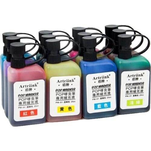 Artriink Marker Sets