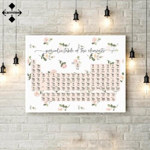 Periodic Table Canvas Art Prints and Poster Chemical Back To School Gift Chemistry Science Wall Art Canvas Painting Poster Decor