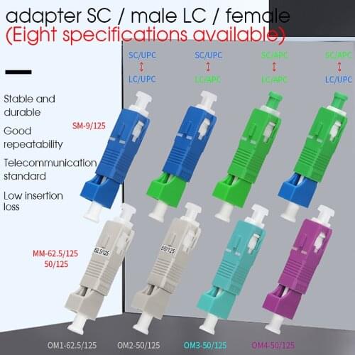 Free Shipping New Optical Fiber Connector LC Female-SC Male Fiber Adapter Single Mode / Multimode OM3 OM4 Adapter Flange Coupler