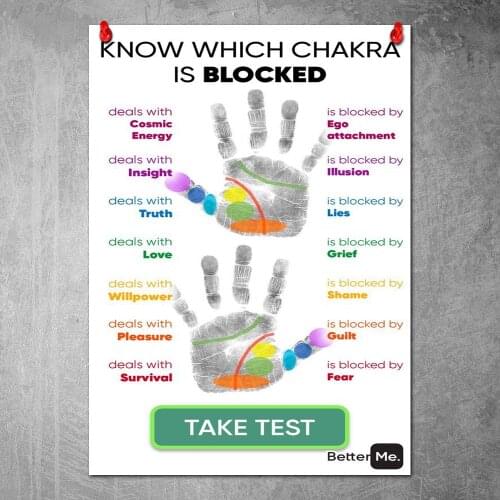 No Frame HD Home Decoration Printing Chakra Poster Canvas Wall Art Oil Painting Living Room Decor