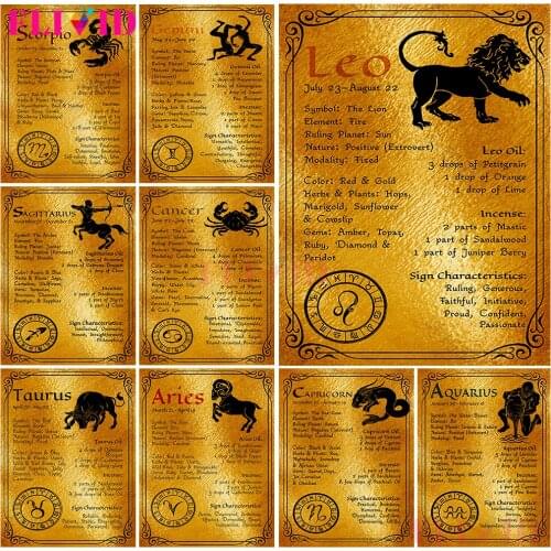 Wicca constellation wall art Leo, Gemini, Libra, Posters and prints Nordic Poster Wall Pictures For Living Room Canvas prints