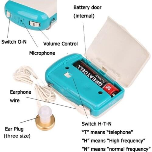 Hearing Aids Sound Amplifier Pocket For Elderly Ear Care Tools Hearing Aids High Power Earphone For Severe To Profound Loss S-6D