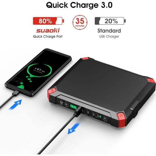 S88 Portable Power Station 80W AC output Solar Generator with DC USB outputs 24000mAh Lithium Ion Battery Pack