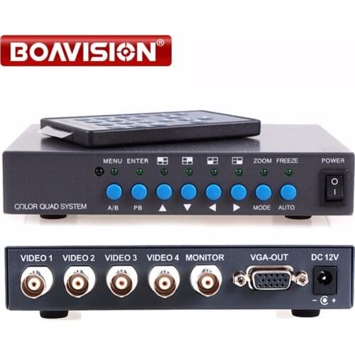 BOAVISION Observation System Lenses