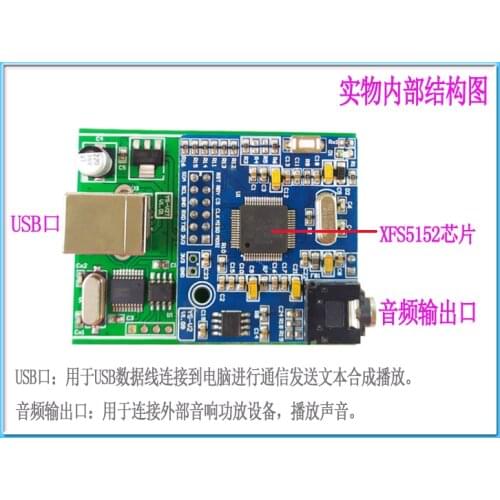 Voice synthesis module text-to-speech broadcasting bank hospital canteen queue call voice broadcasting V2T