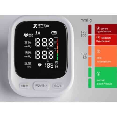 Zme Automatic Blood Pressure Monitors