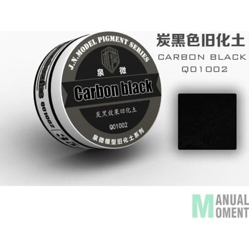 Model Scenario Modelling Pigment Carbon Black Do Old Soil Effect of Battle Damage Natural Soil Model Do Old Special Accessories