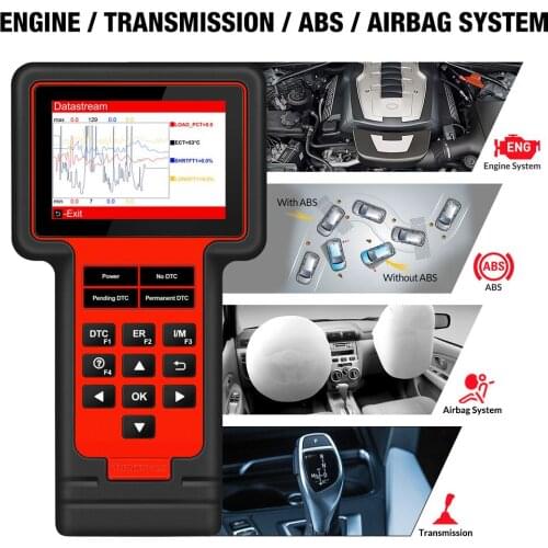 High quality ThinkScan 609 car auto fault diagnosis instrument OBD2 detection ABS/SRS battery matching tool Think scan 609