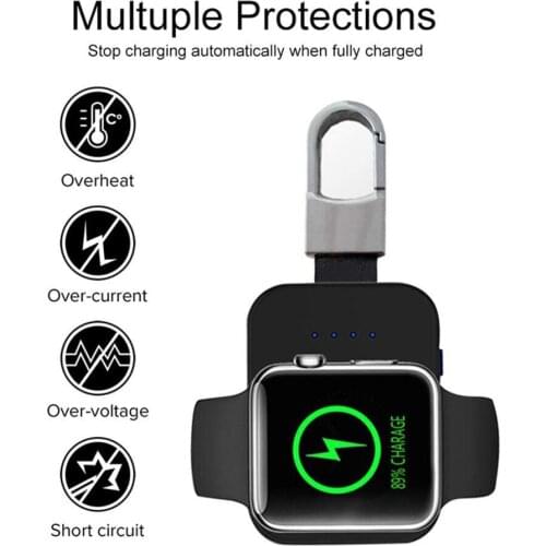 Etmakit Magnetic Wireless Chargers For Mobile Phones