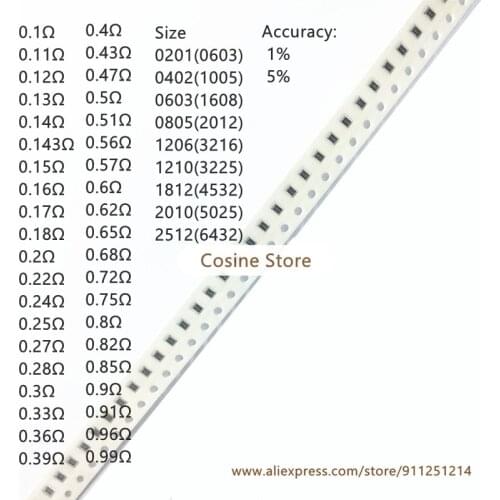 100 Pcs/Lot RC0805 F 2012 SMD Low Resistance Resistors 1% 0.125W 1/8W 0.2R 200mR 0.22R 220mR 0.24R 240mR 0.27R 270mR 0.3R 300mR