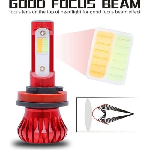 Car Lights Dual Tricolor Flashing Car Lights Car Fog Lights 6000K 8000K Car Led Headlights H1 H7 9005 Led H3 H11 50000H 9-36V