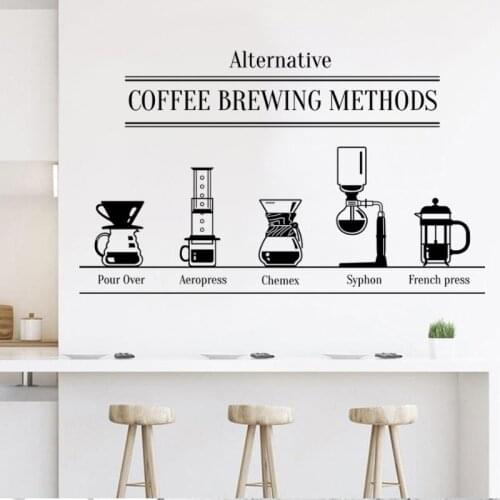 Coffee Shop Wall Decal Cafes Milk Tea Bakey Cake Wall Art Sticker Decal DIY Home Decoration Mural Decor Coffee Glass Sticker