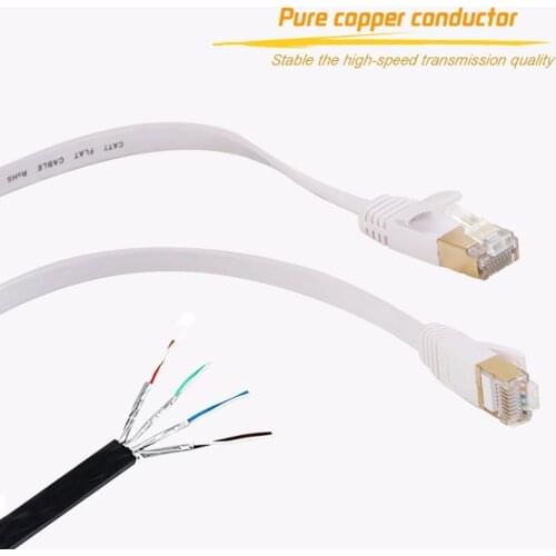 30m Cat7 Ethernet Flat Patch Network Cable, Shielded (STP) with Snagless Rj45 Connectors white color