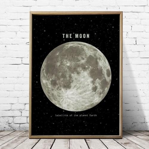 Nordic Posters And Prints Living Room Decoration Wall Painting Planetary Space Earth Moon Venus Sun Saturn Canvas Painting