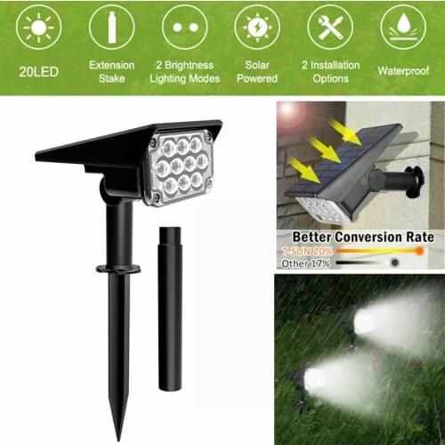 Rojozor Solar Powered Luminaires