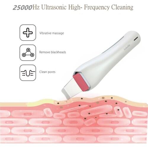 Шпатели кондитерские KSBELLE China At AliExpress