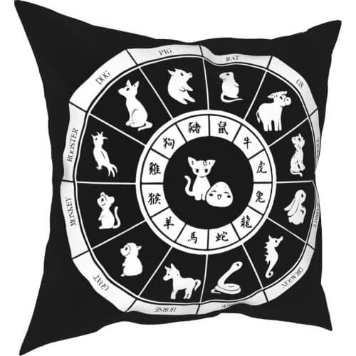 Chinese Zodiac Fruits Basket Pillowcase Soft Polyester Cushion Cover Decoration Pillow Case Cover Home Square 40*40cm